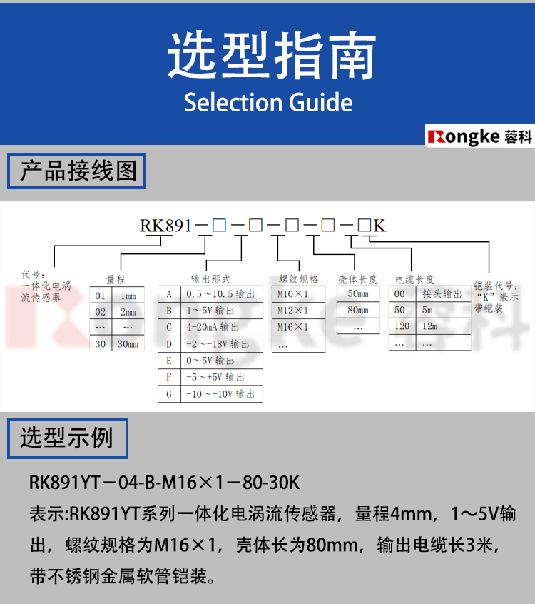 RK891YT一体化电涡流位移传感器