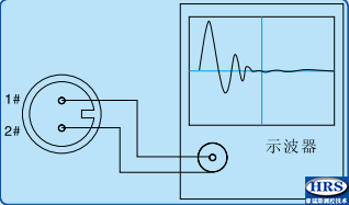 MLV-8H/V型振动速度传感器