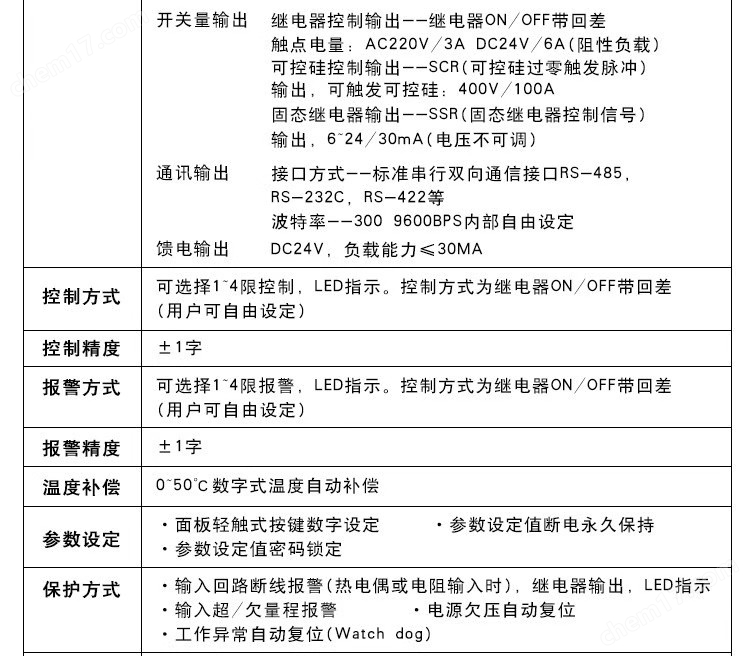 TB2AdowXeUXBuNjt_XBXXXeDXXa_!!1556895.jpg RK-6SX-D智能多回路温度控制仪